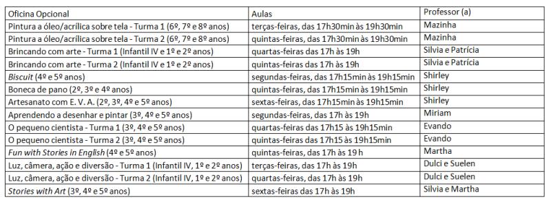 5ºs anos - Profe Lu